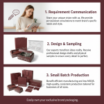 Custom Bakery Pastry Box and Takeaway Packaging Collection - image 6