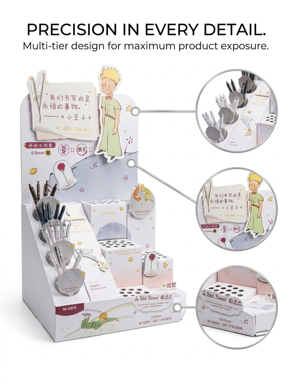 Custom Tiered Countertop PDQ Display
