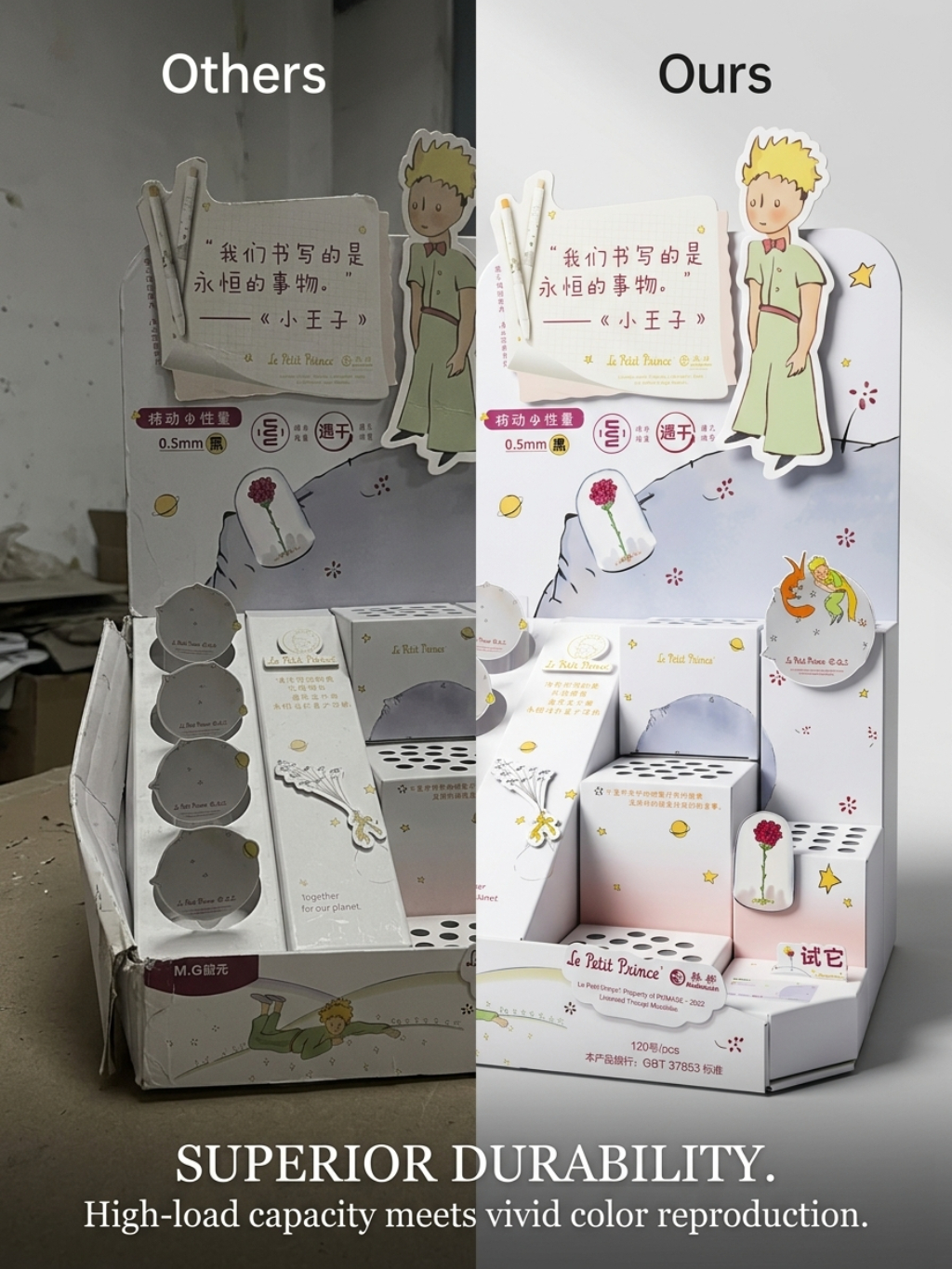 Custom Tiered Countertop PDQ Display